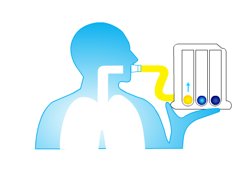 Inspirometro Incentivado Como funciona